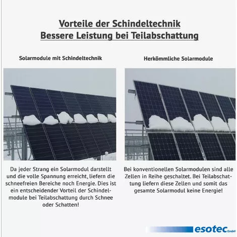 Grosses soldes ? Ensemble Solaire Kit 75W Système Solaire 12 Volts Système Dîlot De Camping, Esotec 120050 ? 6 Grosses soldes ? Ensemble Solaire Kit 75W Système Solaire 12 Volts Système Dîlot De Camping, Esotec 120050 ? – Image 5